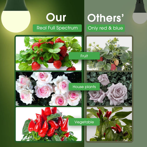 Briignite difusor y textura de la bombilla, luz uniforme para plantas