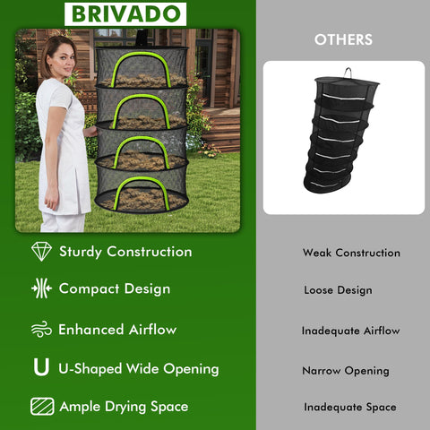 BRIVADO secador plegado listo para guardado, transporte y ahorro de espacio