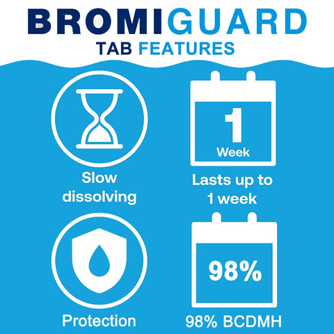 BROMIGUARD tableta dentro de un dosificador demostrando aplicación segura