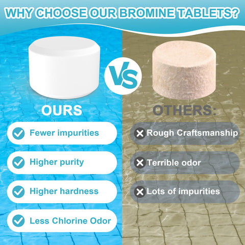 BROMIGUARD aplicación en jacuzzi ilustrando agua limpia y segura