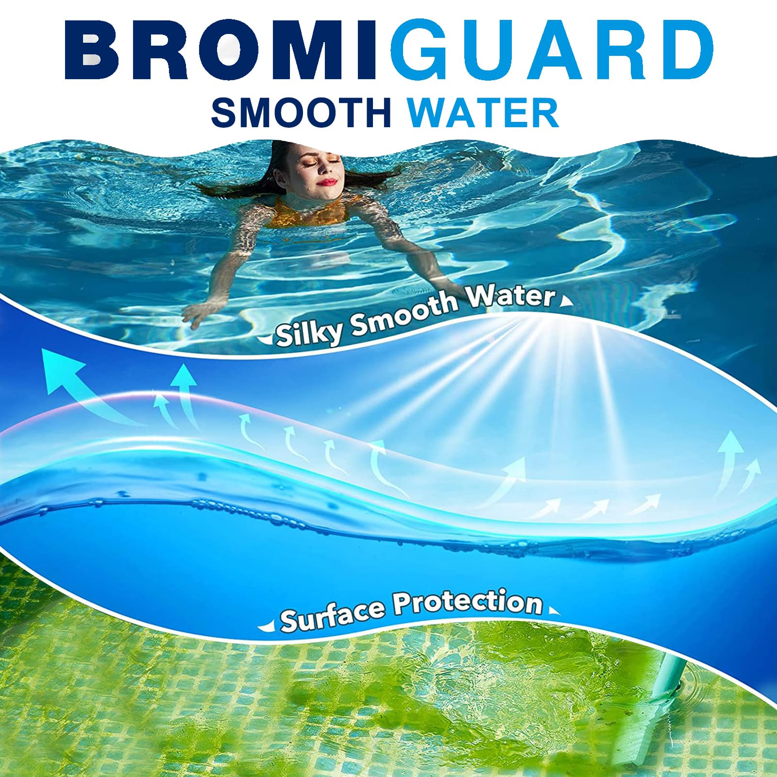 BROMIGUARD tableta junto a una regla para ver tamaño de 1 pulgada