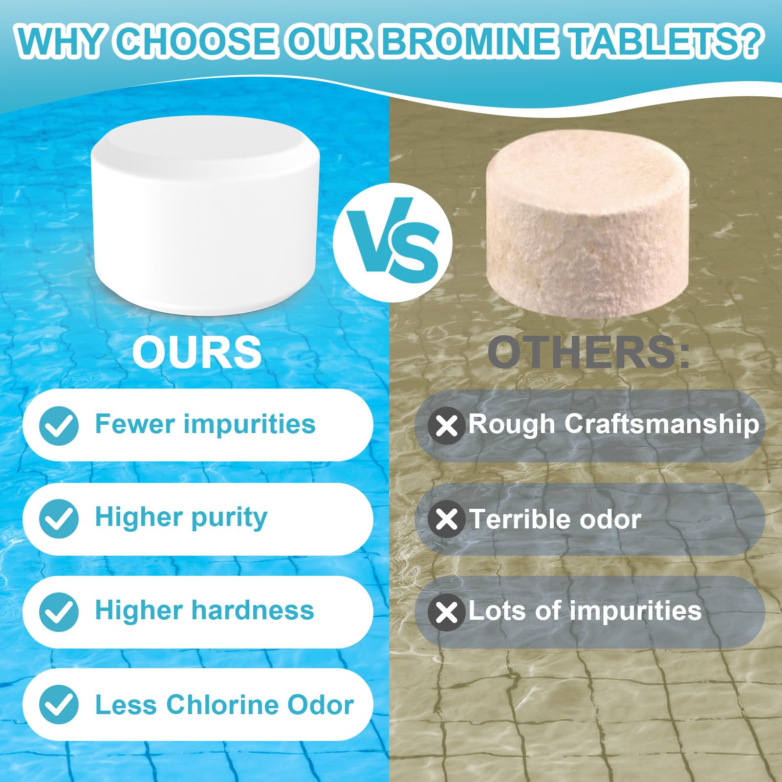 BROMIGUARD pastillas en spa en uso, agua limpia y cómoda