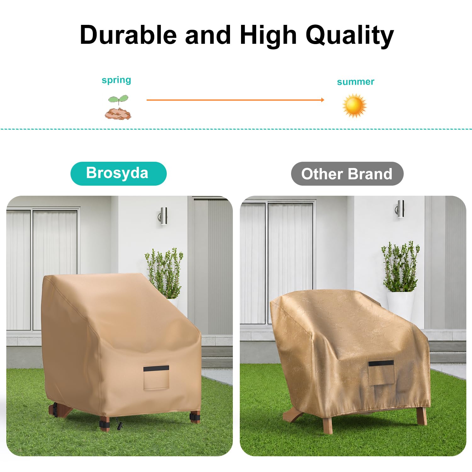 BROSYDA caja con 30 fundas ideal para reposición y ahorro