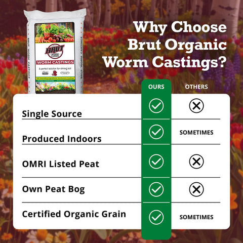 BRUT WORM FARMS productores familiares manipulando el producto, confianza y cuidado