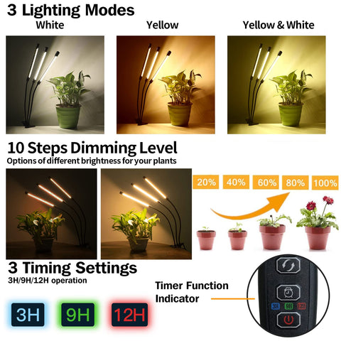 bseah primer plano de los LEDs mostrando la mezcla blanca y amarilla beneficiosa