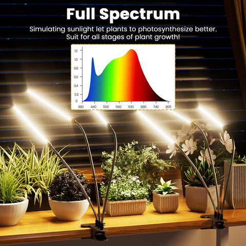 bseah detalle de LEDs espectro completo que mejora crecimiento vegetal