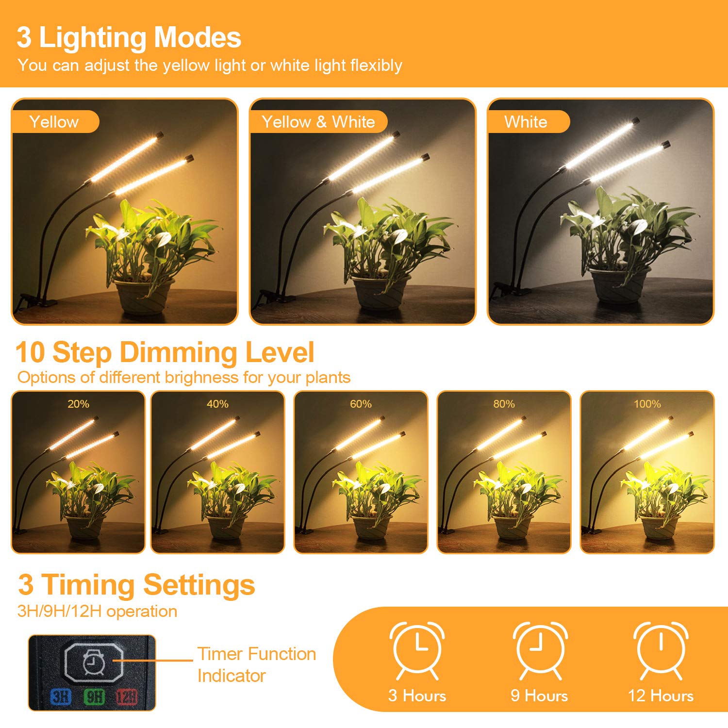 bseah detalle de diodos LED espectro completo para fotosíntesis equilibrada