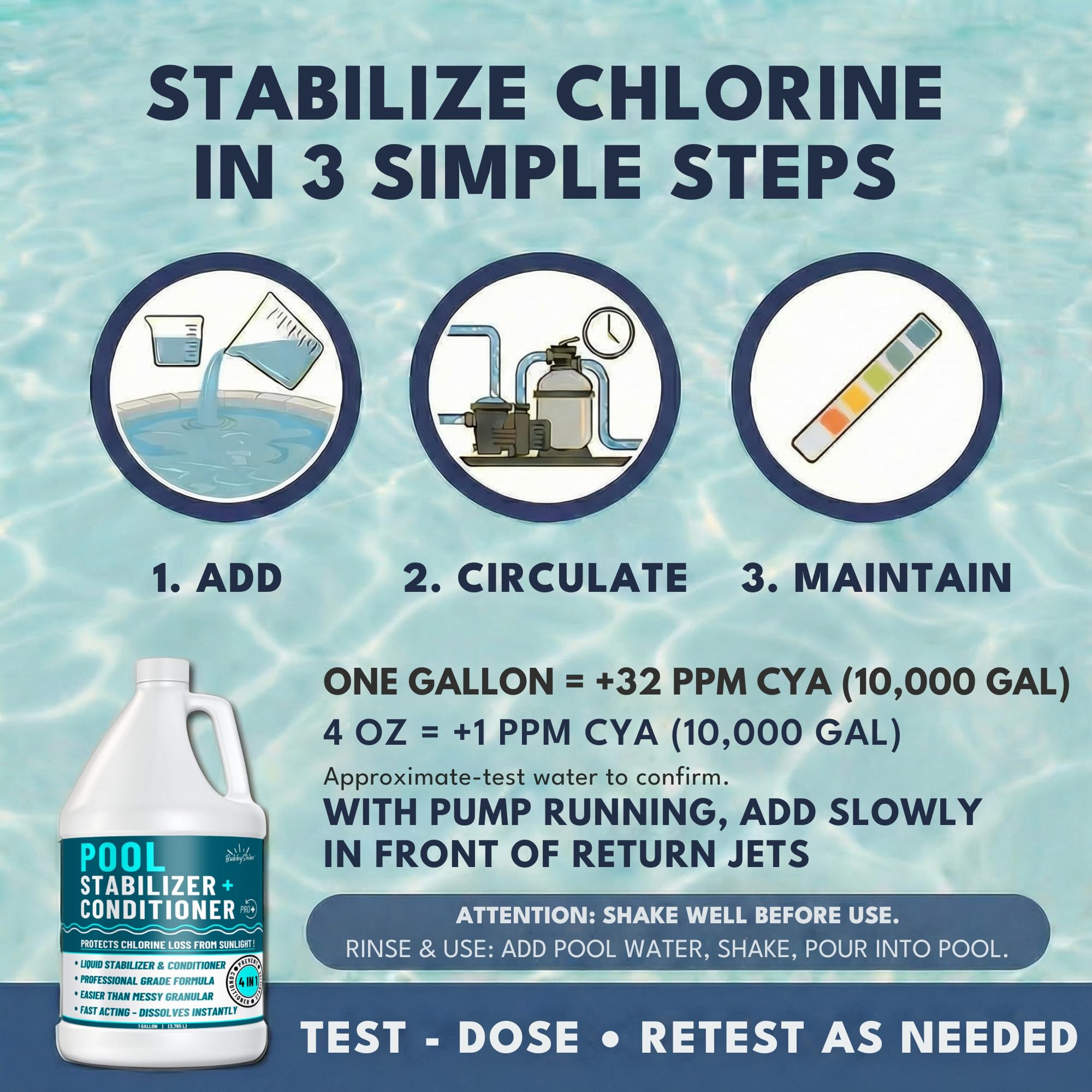 BubbyShine frasco abierto vertiendo solución, rápido y fácil de usar
