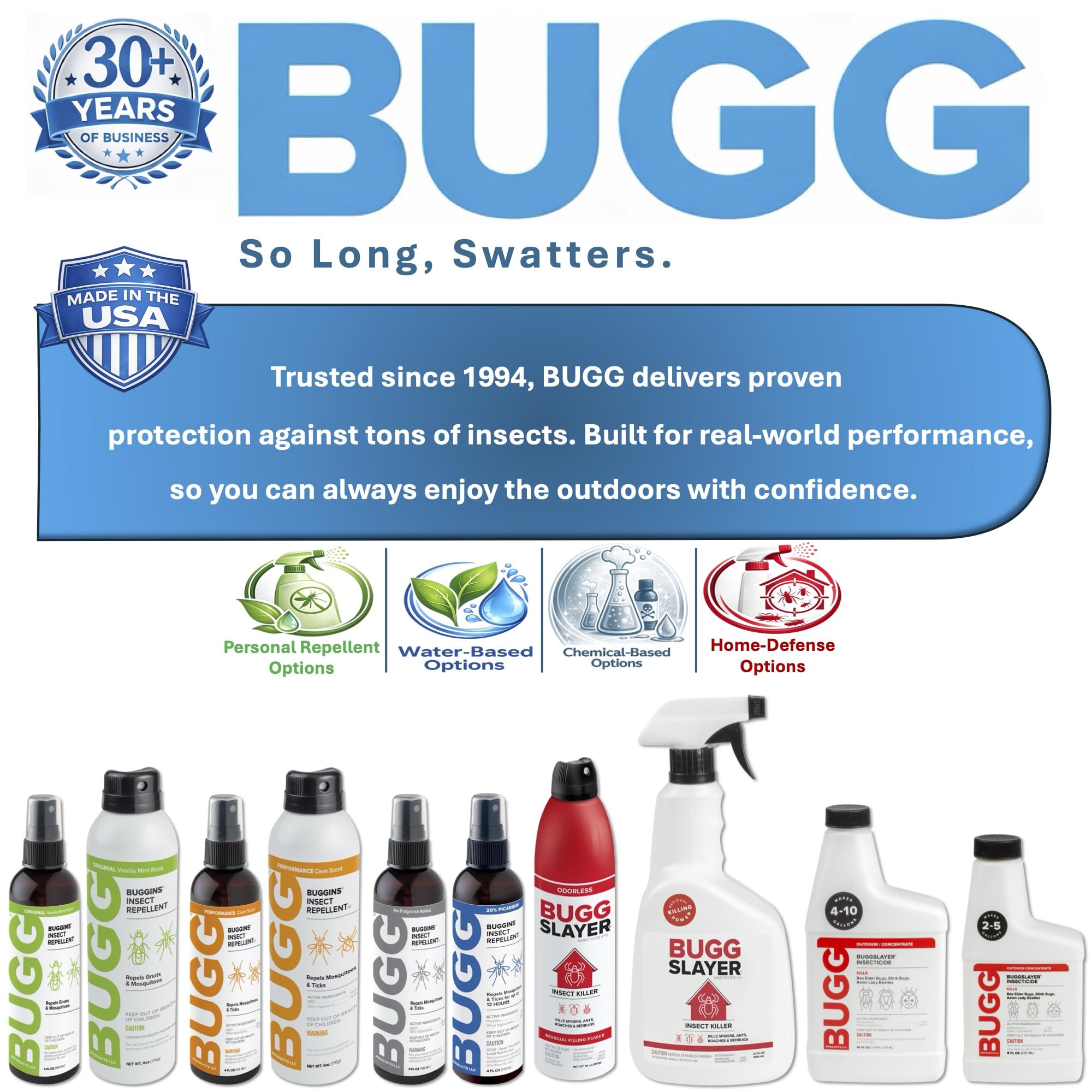 Buggins etiqueta con ingredientes, fórmula sin DEET y base acuosa