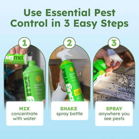 BugMD etiqueta con instrucciones claras y recomendaciones de mezcla