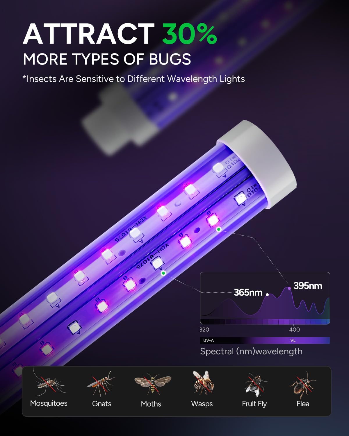 Buzbug rejilla protectora enfatiza seguridad contra contacto accidental