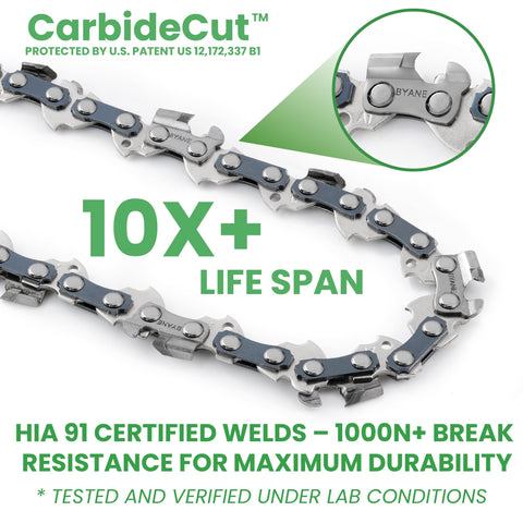 Byane cadena en acción cortando tronco para rendimiento confiable