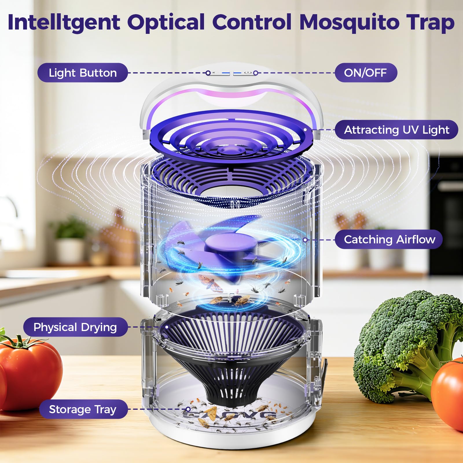 CAGVG detalle de la luz UV ajustable que atrae insectos de manera eficiente