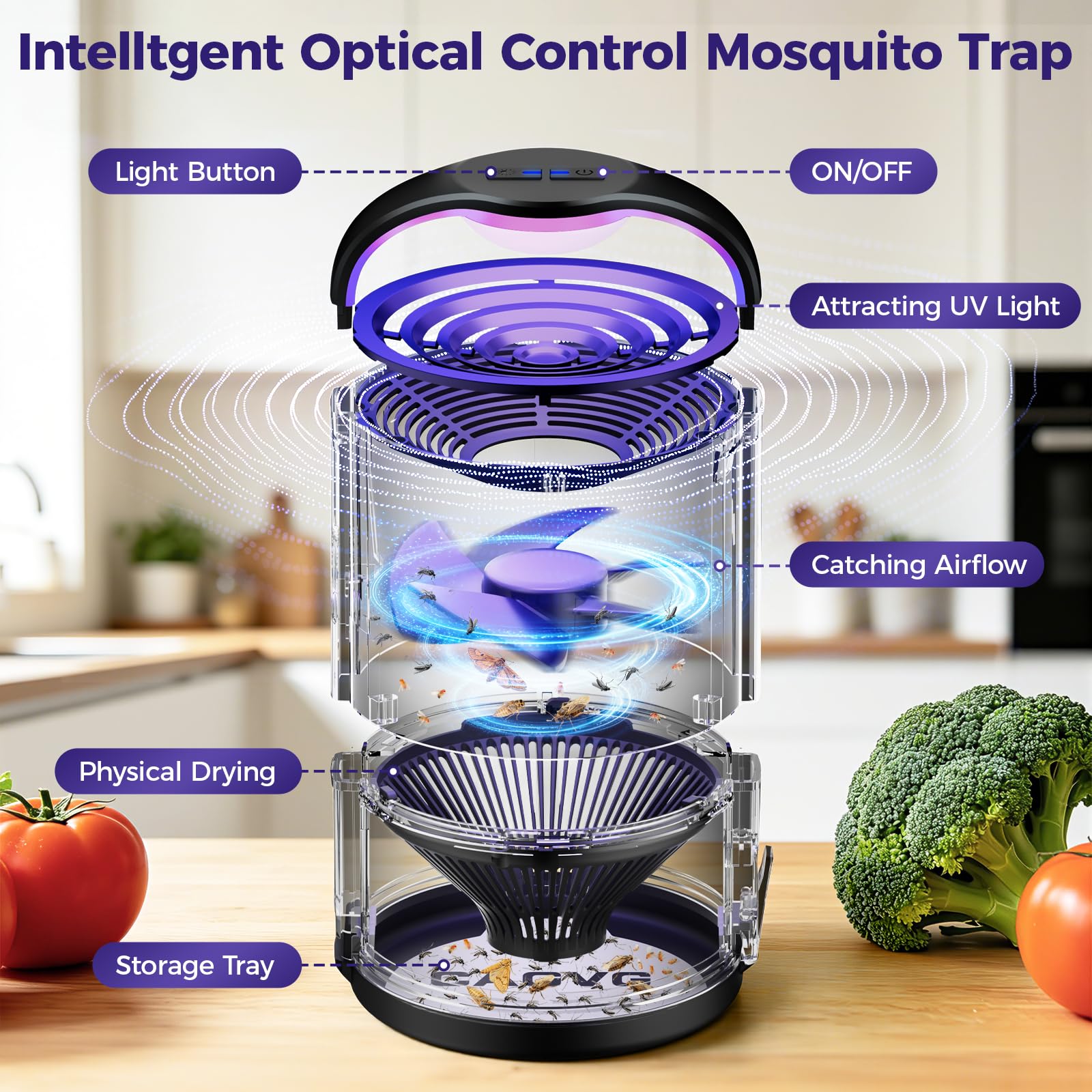 CAGVG detalle de la luz UV mostrando el emisor que atrae insectos para captura eficiente