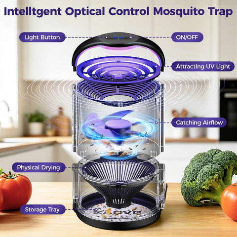CAGVG detalle de la luz UV mostrando el emisor que atrae insectos para captura eficiente