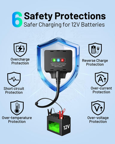 Callsuns controlador con LED mostrando estado y seguridad activa