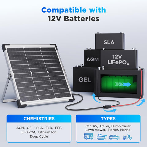 Callsun instalación en motocicleta, mantiene batería lista