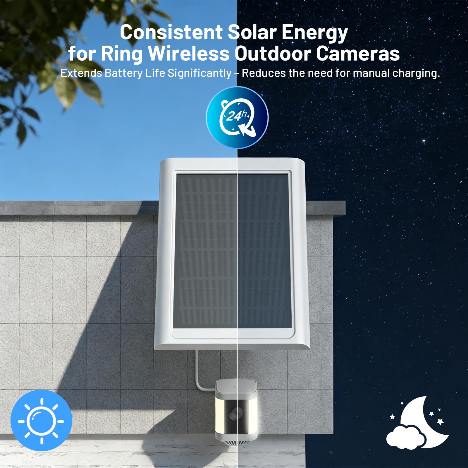 callsun panel sostenido en mano para mostrar tamaño y facilidad montaje