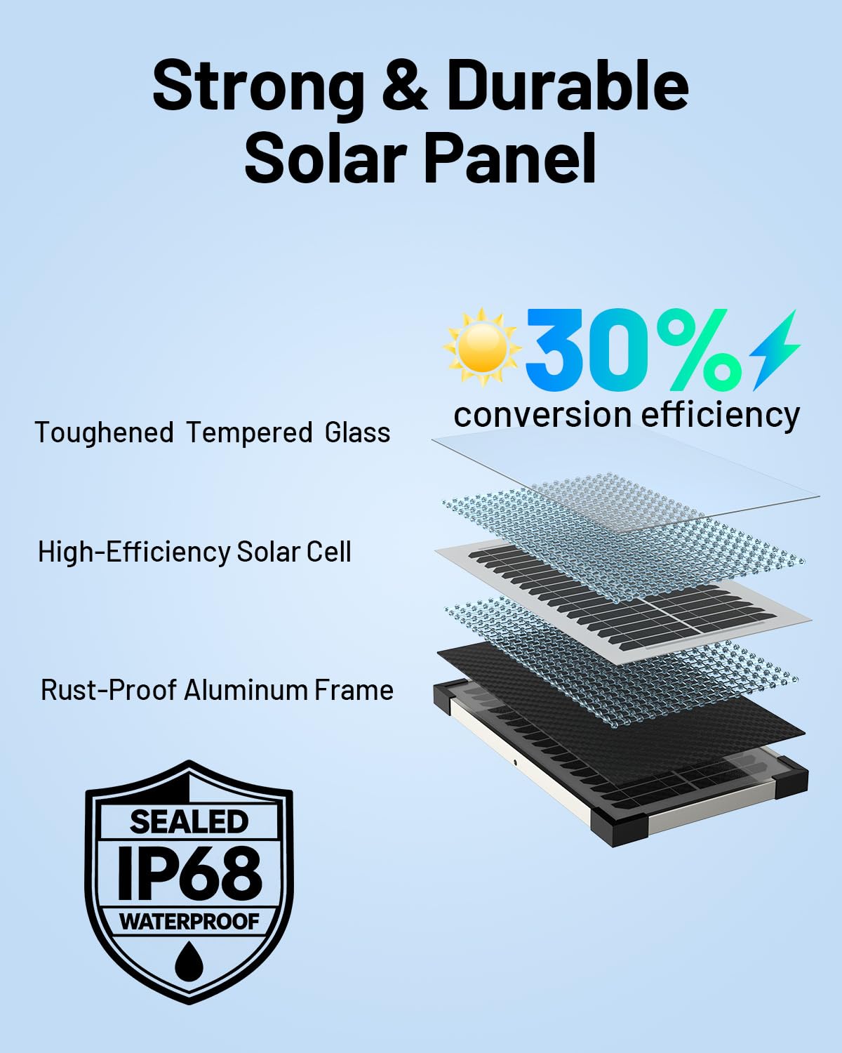 Callsuns soporte 360 grados orientable para instalación fácil