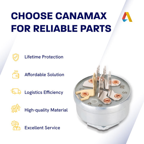 Canamax 925-0267 paquete completo listo para envío y reemplazo sencillo