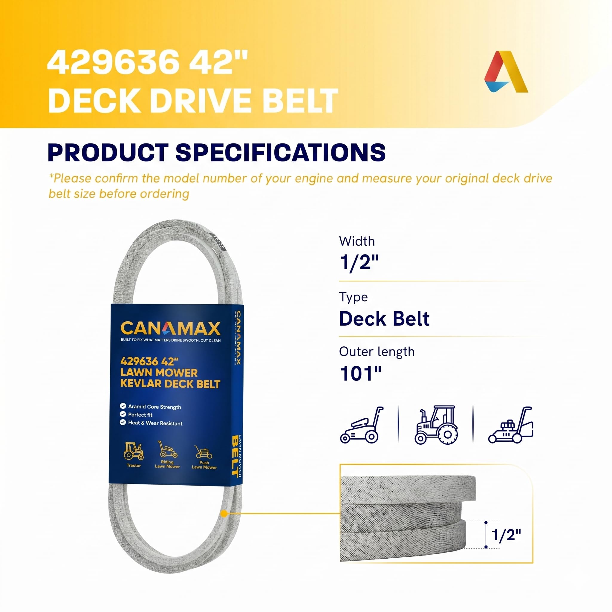 Canamax textura y revestimiento blanco que mejora durabilidad
