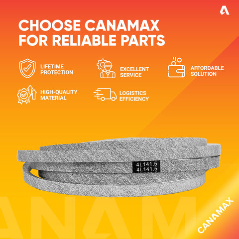 Canamax correa con herramientas recomendadas para facilitar instalación