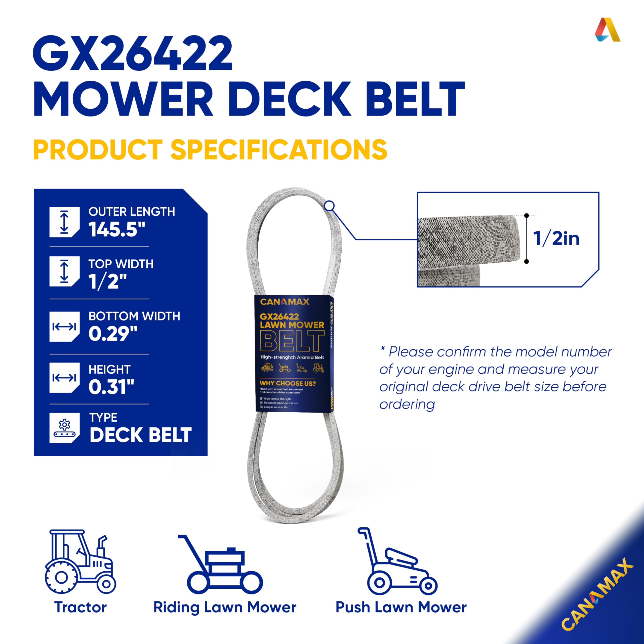 Canamax GX26422 detalle del cordón de aramida que aporta alta resistencia