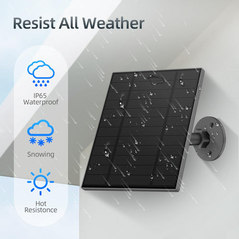 Catgod panel instalado en exterior resistiendo condiciones climáticas