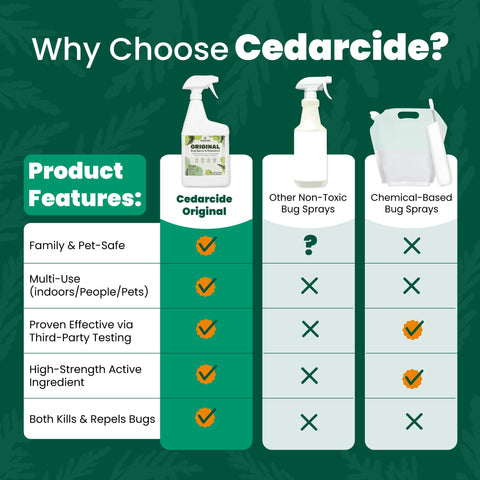 Sala del hogar tratada con Cedarcide, ambiente libre de insectos