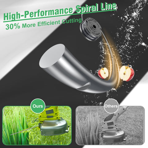 Tapa spool Chway modelo reforzado lista para instalar en Greenworks