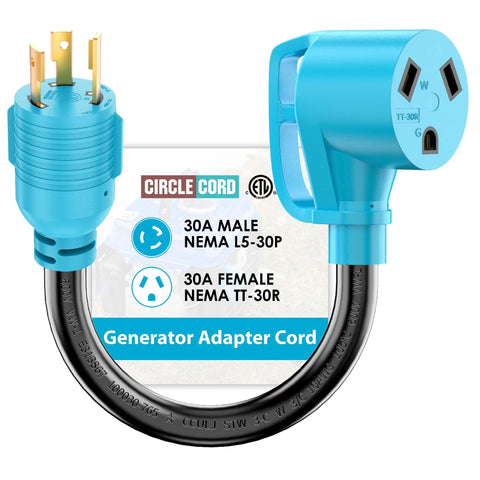 CircleCord adaptador frontal mostrando forma y clavijas, seguridad inmediata