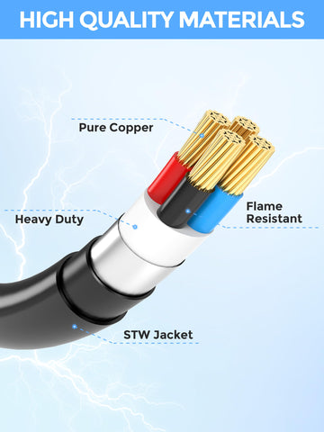 CircleCord textura de la chaqueta STW resistente al agua y UV para mayor durabilidad