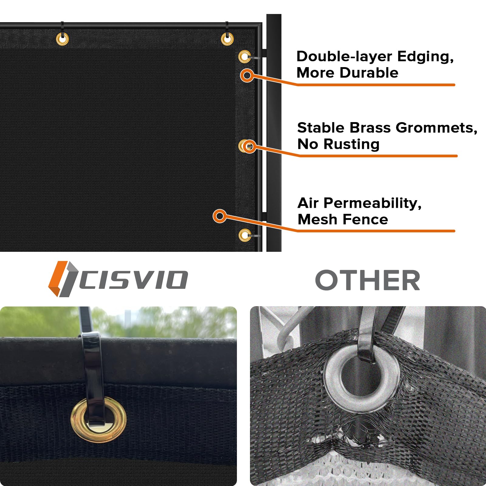 Cisvio textura 170 GSM que ilustra resistencia y flujo de aire controlado