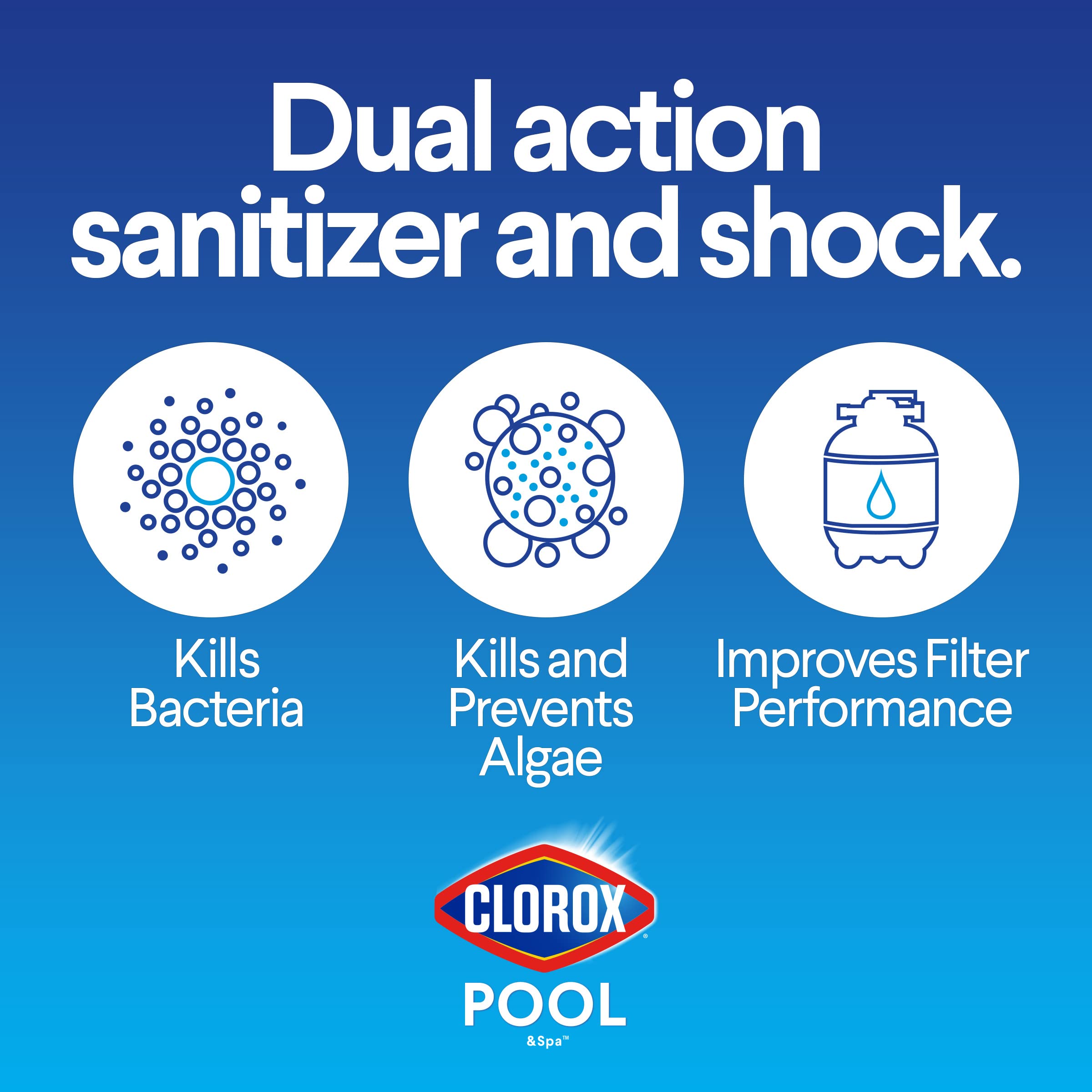 CLOROX Pool&Spa etiqueta del envase con instrucciones y beneficios para mantenimiento