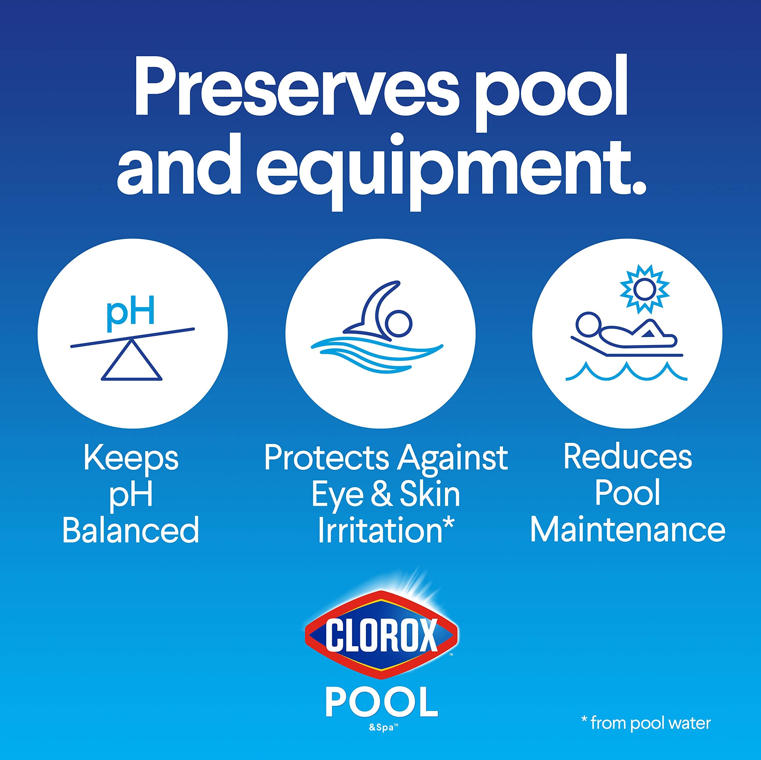 CLOROX Pool&Spa aplicado en agua con circulación mejora estabilidad del pH