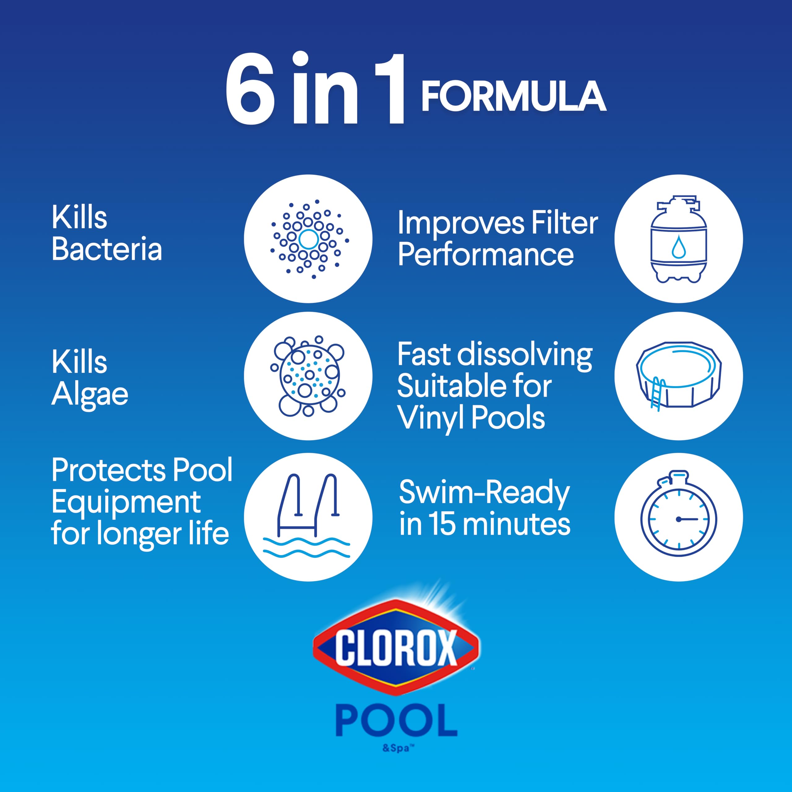 Clorox Pool&Spa detalle de la tableta que muestra textura y rápida disolución