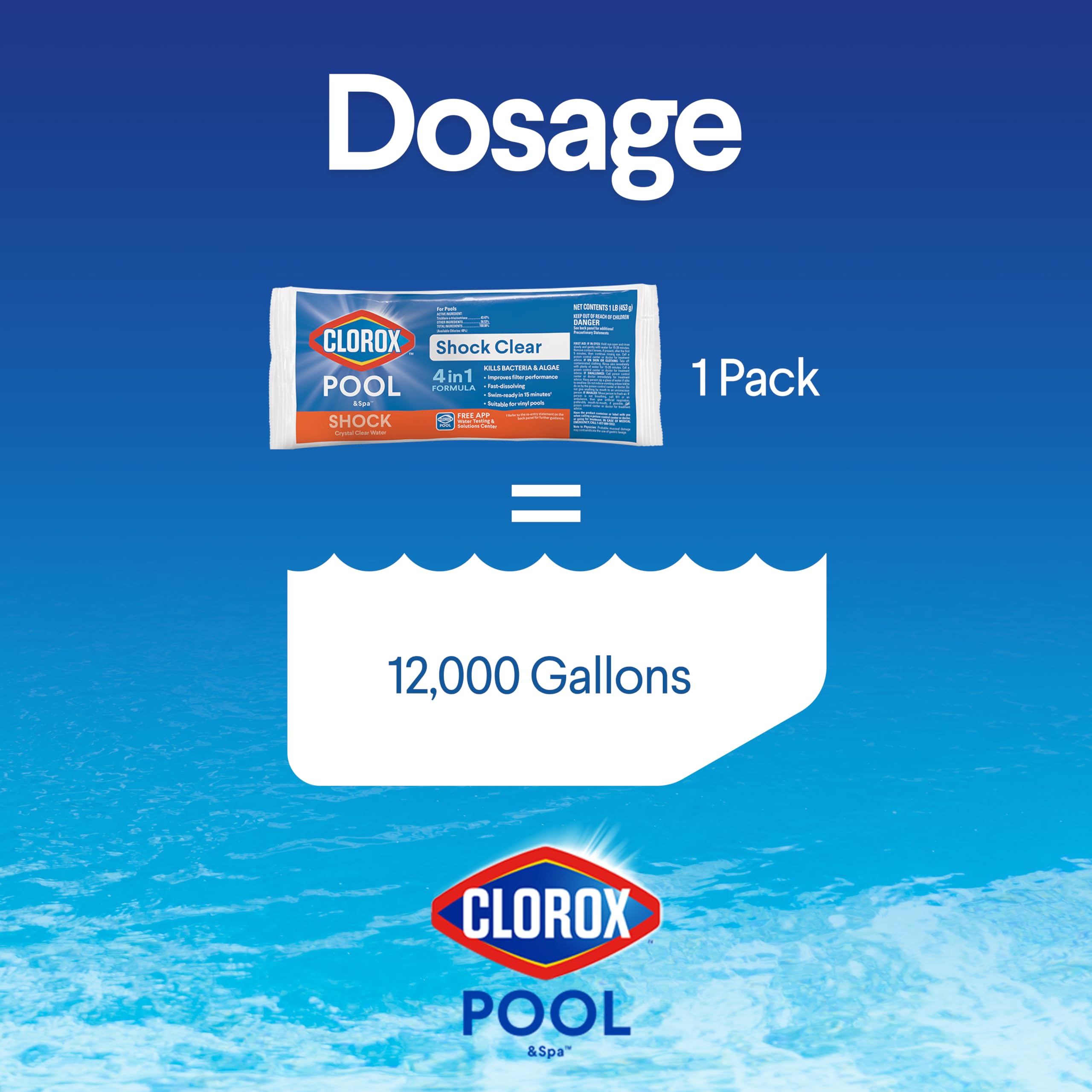 CLOROX Pool&Spa comparación de tamaño mostrando una tableta junto a regla