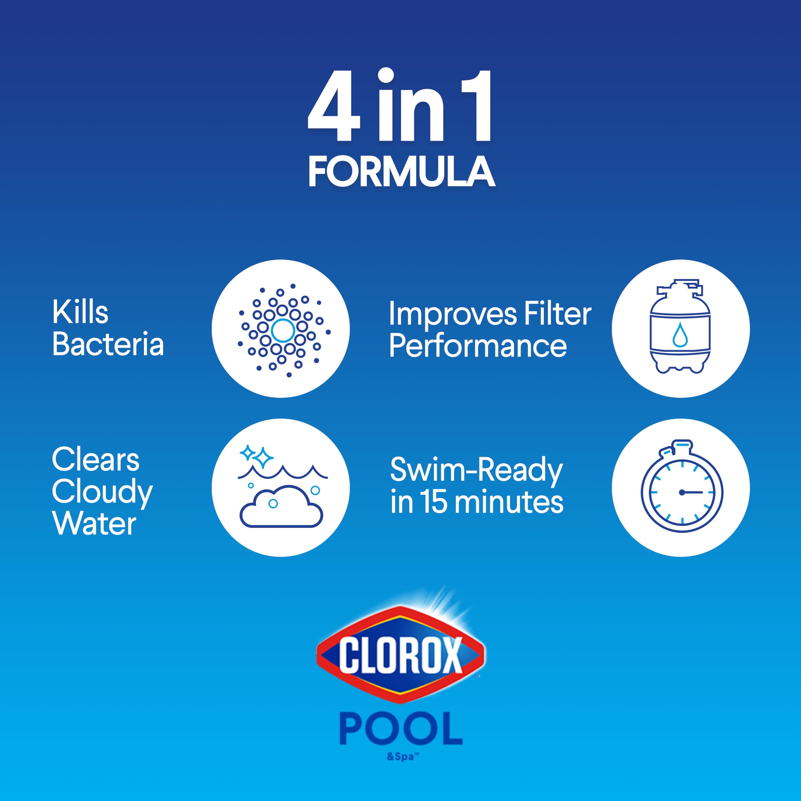 CLOROX Pool&Spa polvo detalle que se disuelve velozmente para claridad