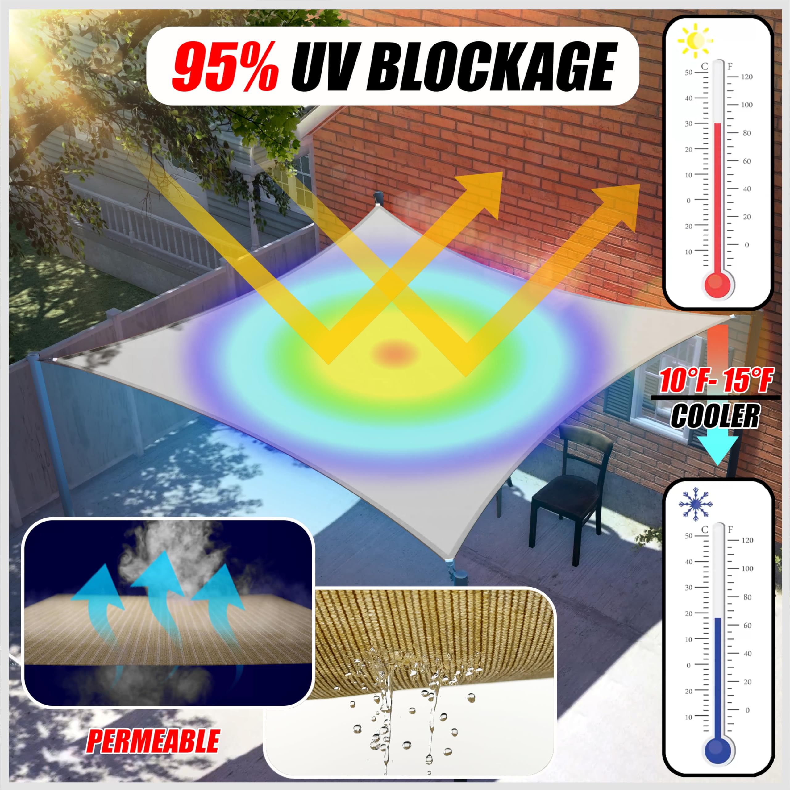 ColourTree detalle de costura doble que añade mayor durabilidad