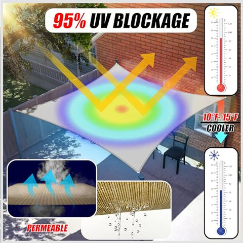 ColourTree primer plano de la malla HDPE 190 GSM que demuestra durabilidad