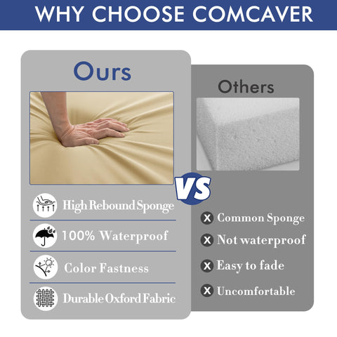 Comcaver cojín 24x24 en silla para comparar tamaño y ajuste práctico