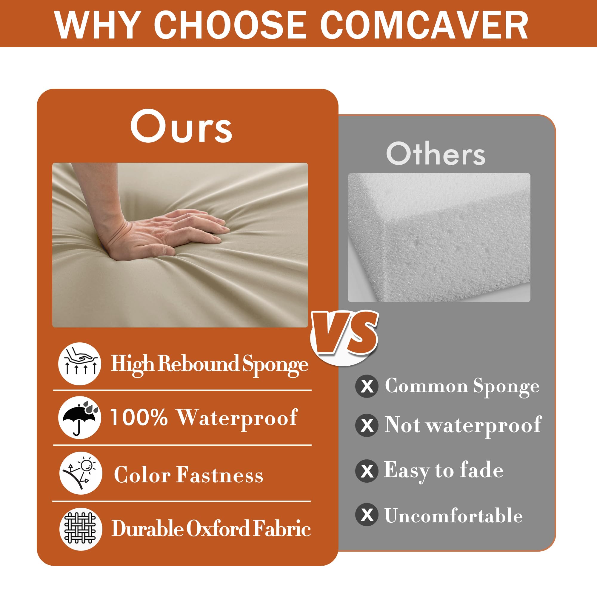Comcaver muestra de colores disponibles, facilita combinar con muebles