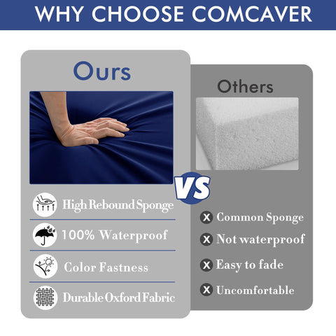 Comcaver cojín junto a silla para comparar tamaño y ajuste