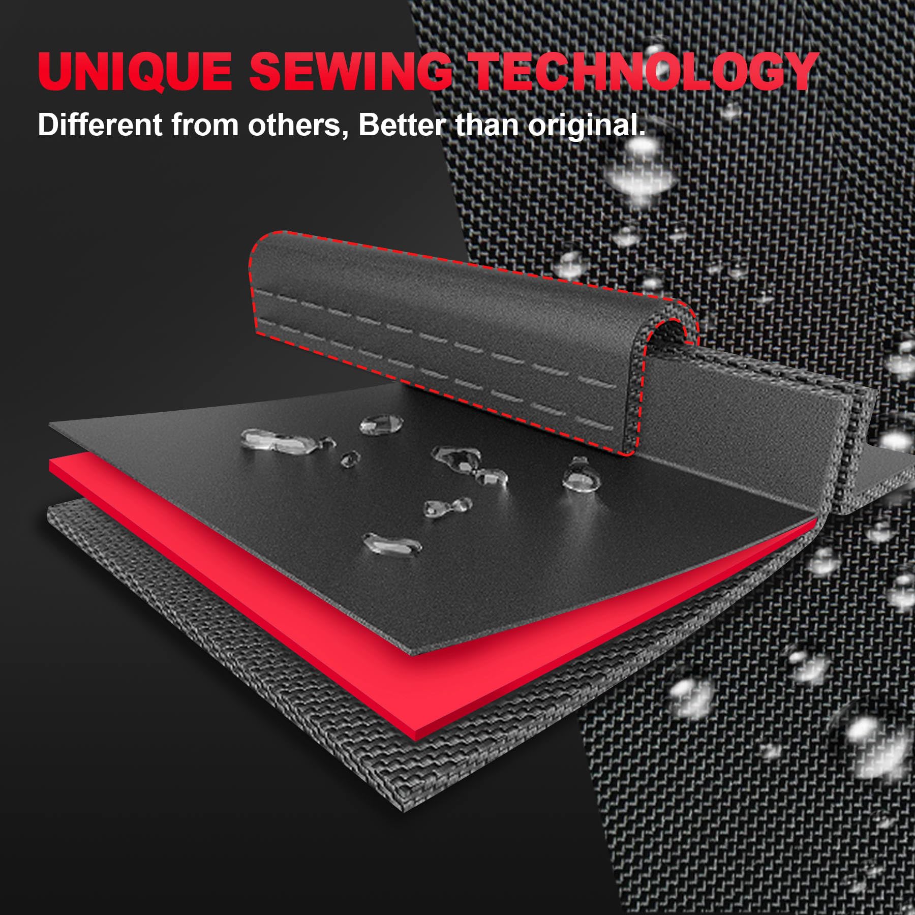 M COMNOVA OUTDOORS etiqueta con material 600D y medidas impresas