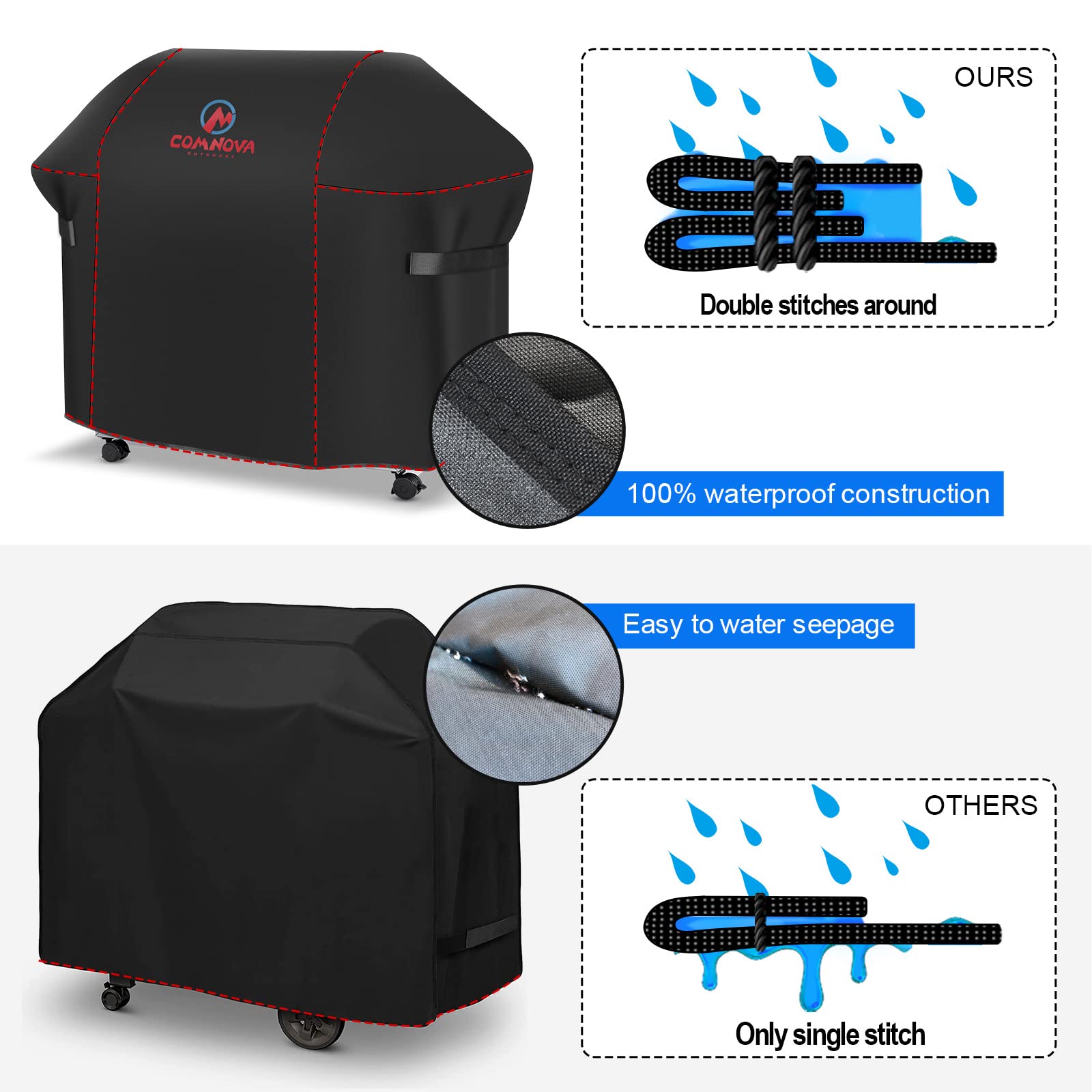 M COMNOVA OUTDOORS funda en jardín protege parrilla todo el año