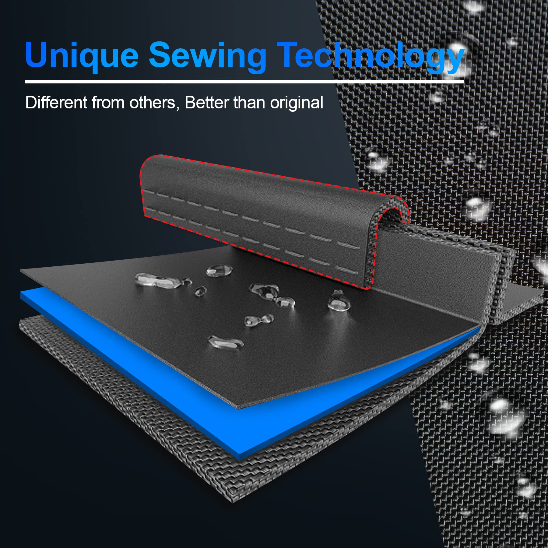 Comnova detalle del recubrimiento PU impermeable que repele agua