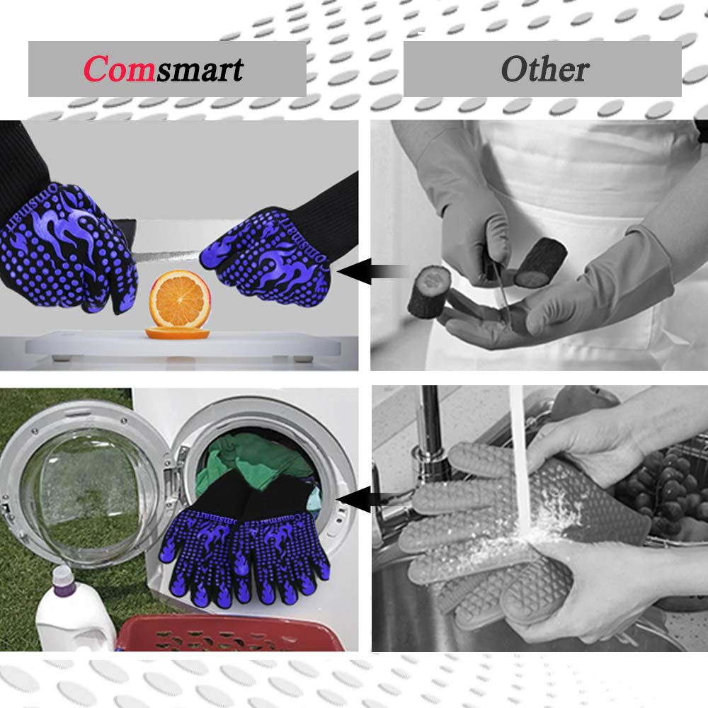 Comsmart comparación de tamaño con mano para visualizar ajuste universal