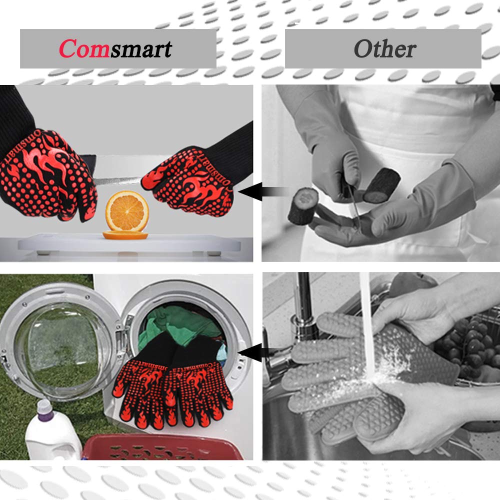 Comsmart puño con ojal para colgar y facilitar almacenamiento