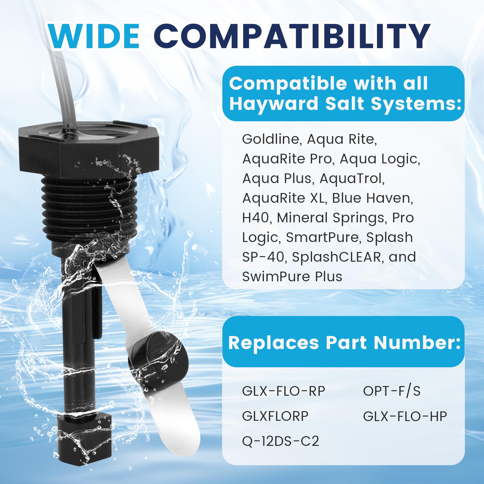 Cooouds GLX-FLO-RP cable de 15ft con conector estándar para instalación rápida