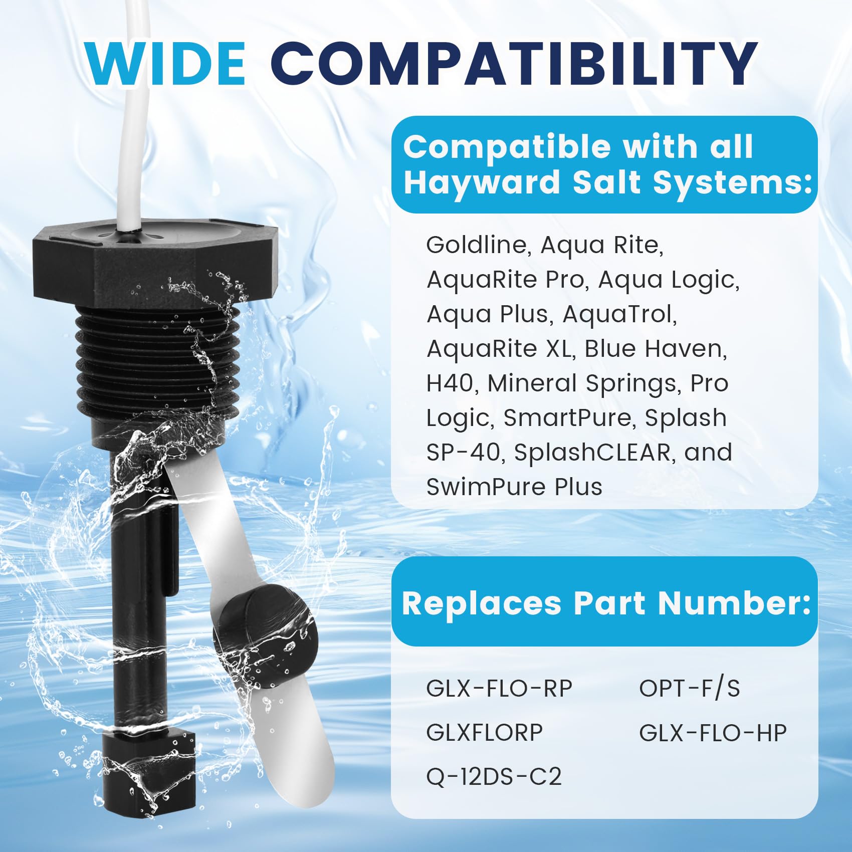 Cooouds GLX-FLO-RP cable de 15 pies y conector listo para enchufar